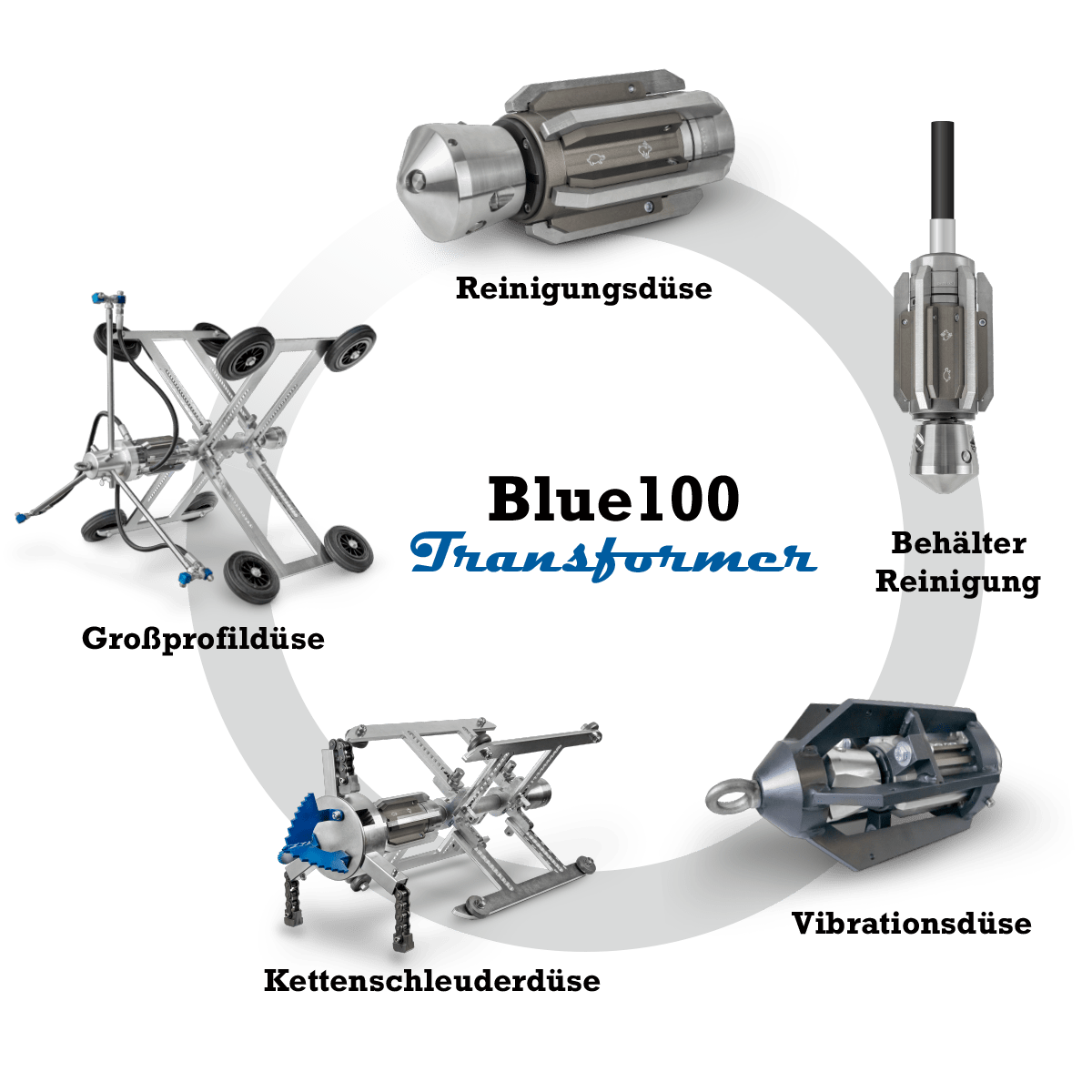 Blue 100 - Großprofildüse - Ehle-HD Entwicklung- und